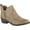Taupe, variant on Easy Street Legend Booties (Women)