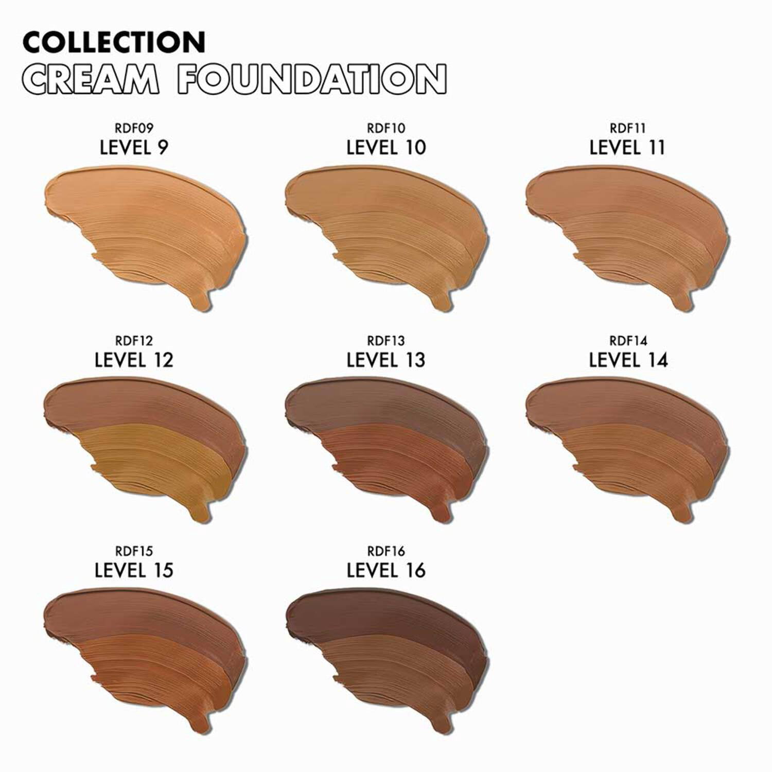 Ruby Kisses 3D Face Creator Cream Foundation & Concealer, 12 Hours Long Lasting, Medium to Full Coverage, Non-Greasy, Ideal for Makeup & Contour Palette