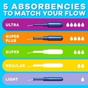Tampax Pearl Tampons Multipack with LeakGuard Braid, Regular/Super Absorbency, Unscented, 68 Count
