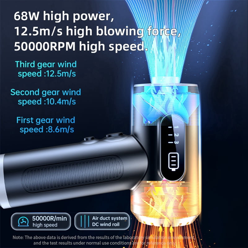 Air Duster Vacuum Cleaner 50000RPM 3 Gear Cordless Handheld Cleaner for Car Home Computer, Blow Vacuum 2 in 1