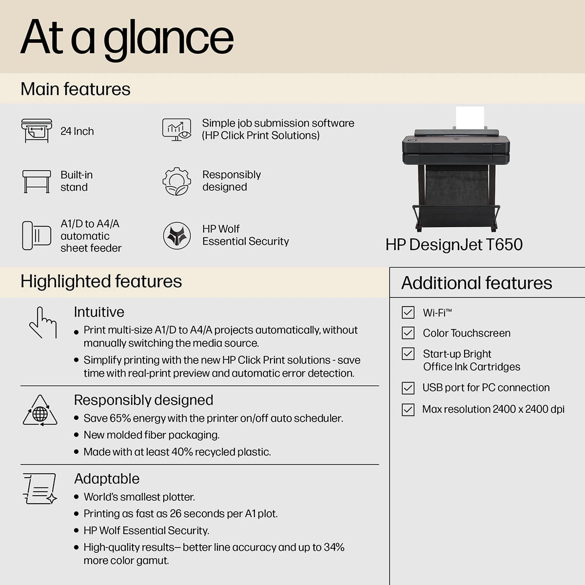 HP DesignJet T650 Large Format 24-inch Plotter Printer with Auto Sheet Feeder, Roll Cover, Media Bin & Stand. Includes 2-Year Onsite Warranty Support (5HB08T)