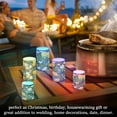 thumbnail image 4 of Yayeee Flameless Candles with Remote Flickering Battery Operated Multi Color Changing, Green Lemon Leaves, 4 of 7