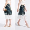 thumbnail image 4 of Elk Stylish Chiffon Beach Dresses for Women | Summer Dress for the Beach, 4 of 6