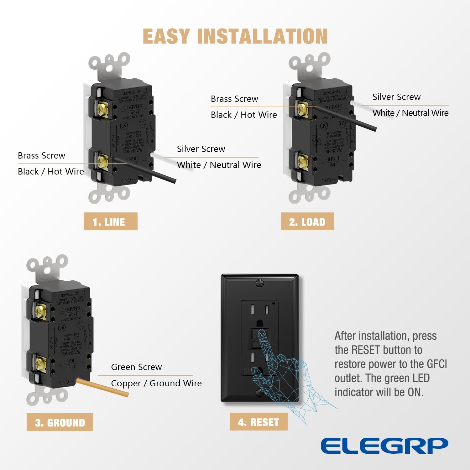 ELEGRP GFCI Outlet 15 Amp, Self-Test GFI Electrical Outlet with Thinner Design, TR Tamper Resistant GFCI Receptacle, Ground Fault Circuit Interrupters with Wall Plate, UL Listed, Black