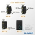 thumbnail image 4 of ELEGRP GFCI Outlet 15 Amp, Self-Test GFI Electrical Outlet with Thinner Design, TR Tamper Resistant GFCI Receptacle, Ground Fault Circuit Interrupters with Wall Plate, UL Listed, Black, 4 of 9