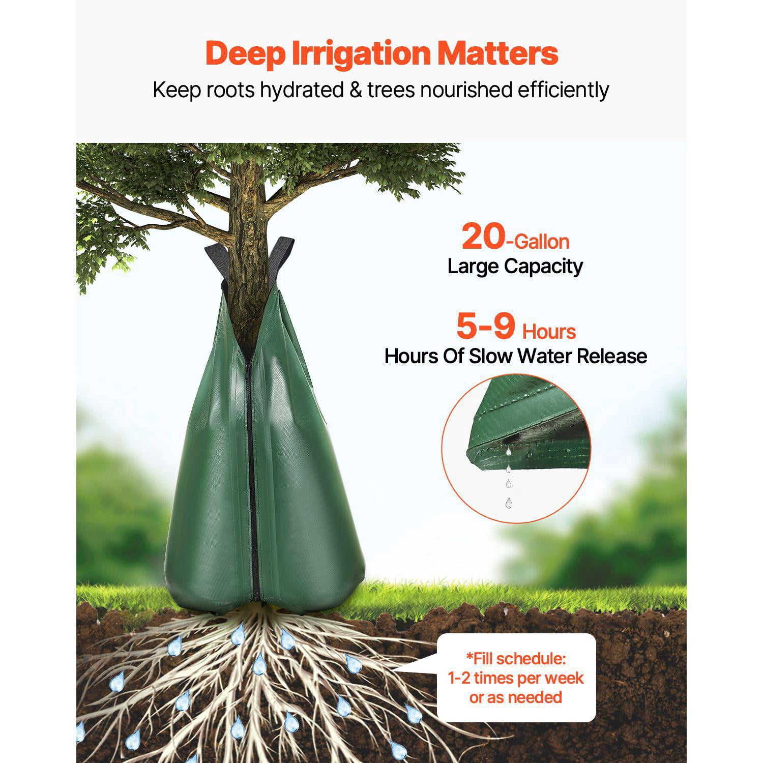 Tree Watering Bag 3 Pack 20 Gallon Slow Release Drip Irrigation System 5-9 Hours Refillable Zipper Deep Root Targeting Durable
