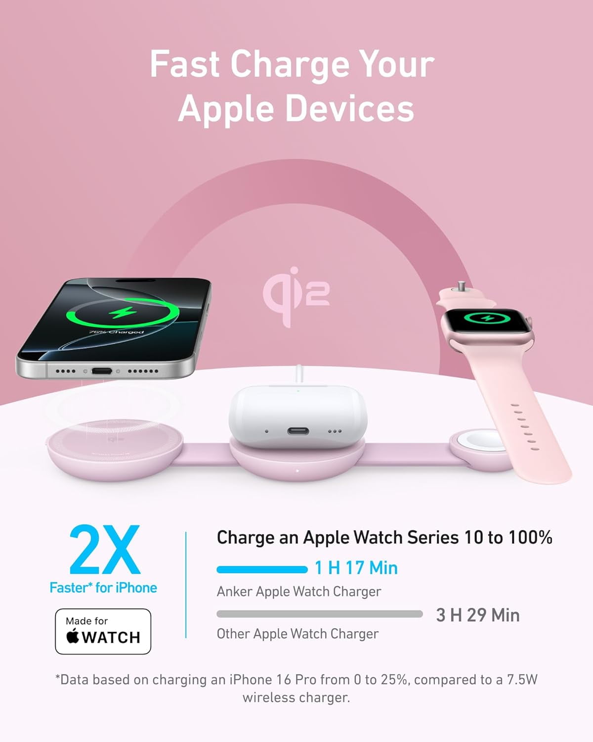 Anker MagSafe Compatible MagGo UFO 3-in-1 Charger, iPhone 17 Wireless Charging Station, 15W Qi2 Certified, Foldable Travel Charging Pad