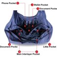 thumbnail image 6 of ZOOEASS Women Fashion Large Tote Shoulder Handbag Waterproof Tote Bag Multi-function Nylon Travel Shoulder, 6 of 8