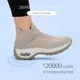 thumbnail image 2 of HKR Women's Walking Shoes Arch Support Non Slip Work Shoes Breathable Knit Upper Lightweight for Plantar Fasciitis, 2 of 10