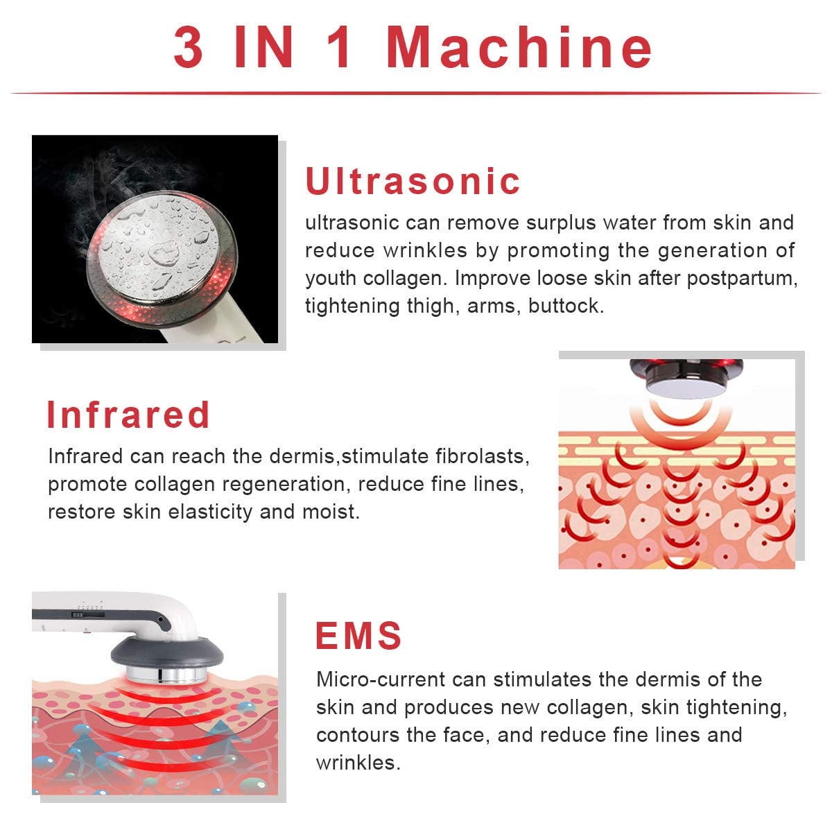 Body Slimming Device, 3 in 1 Ultrasonic Anti-Cellulite Body