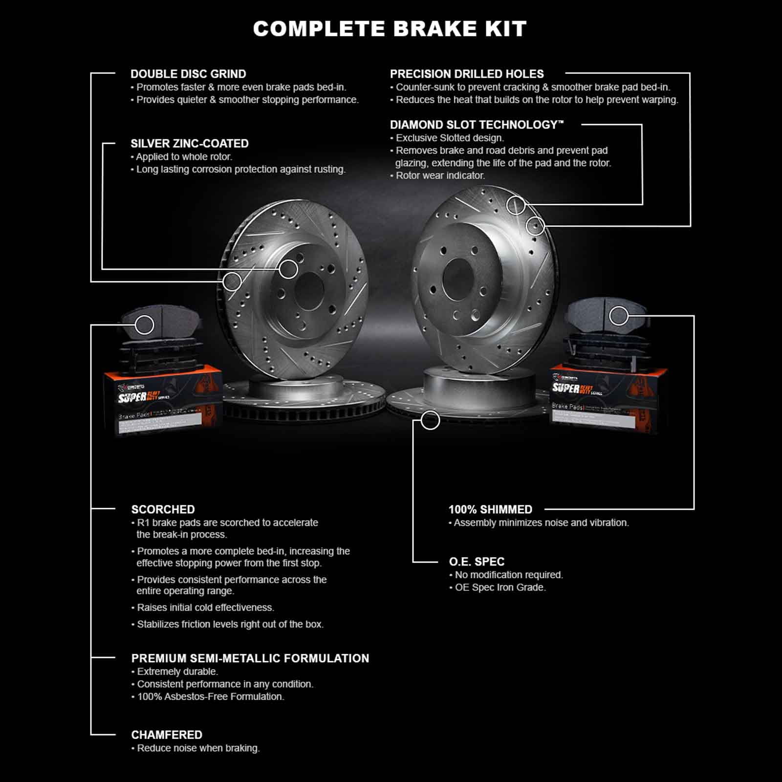 R1 Concepts Front Rear Brakes and Rotors Kit |Front Rear Brake Pads| Brake Rotors and Pads| Super Duty Brake Pads and Rotors| Brake Shoes WGXN2-40222