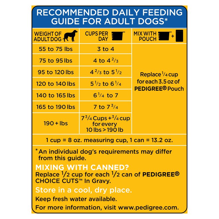 PEDIGREE® Dry Dog Food For Big Dogs Roasted Chicken, Rice