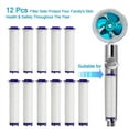 thumbnail image 3 of Shower Filter for Handheld Shower Head, NOGIS Set of 12 Replacement Filters for Hard Water Remove Chlorine and Harmful Substances, 0.9 x 3.7 inch, 3 of 7