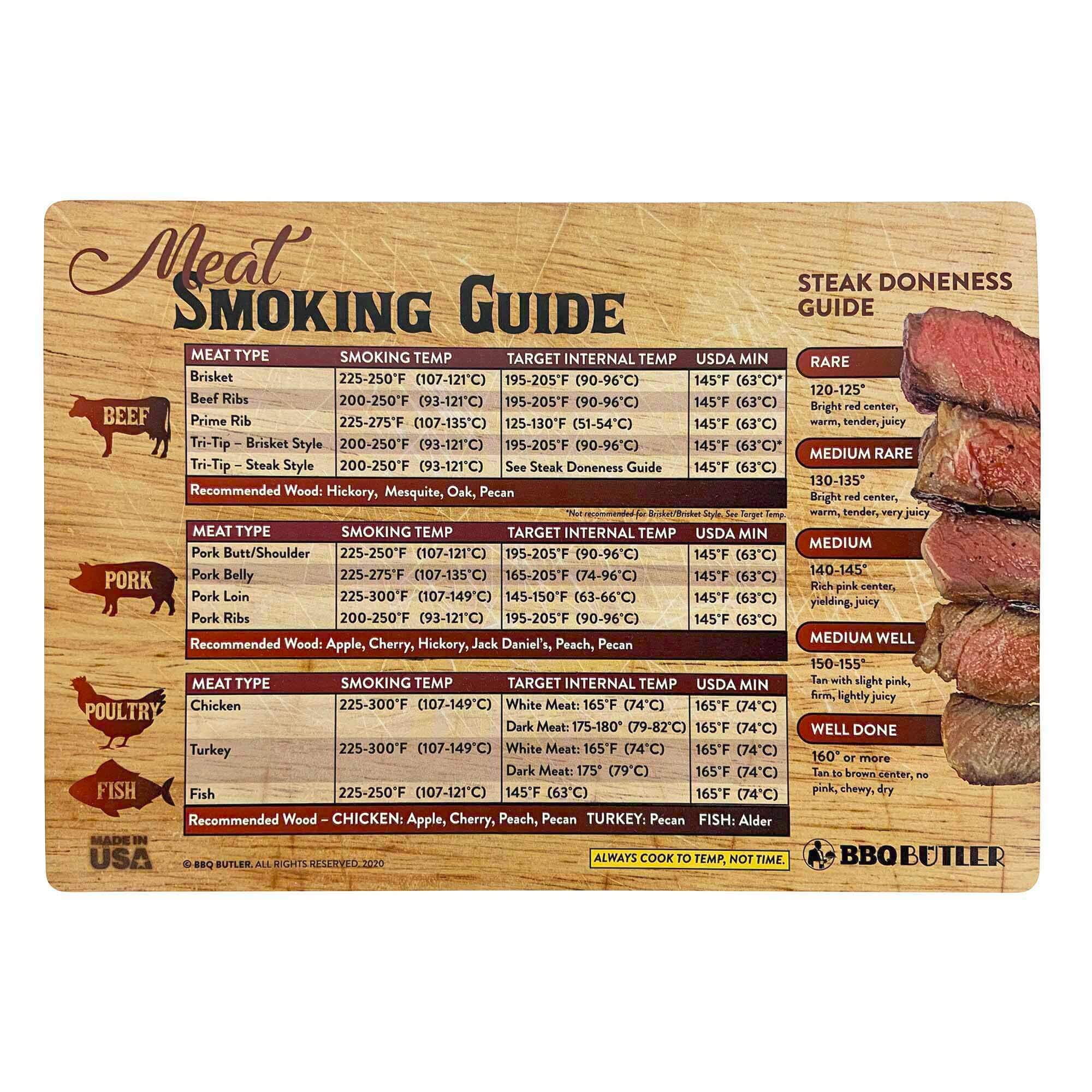 Wood Flavor Guide Meat Smoking Guide Details about   The Complete Meat Smoker Magnet Gift Set 