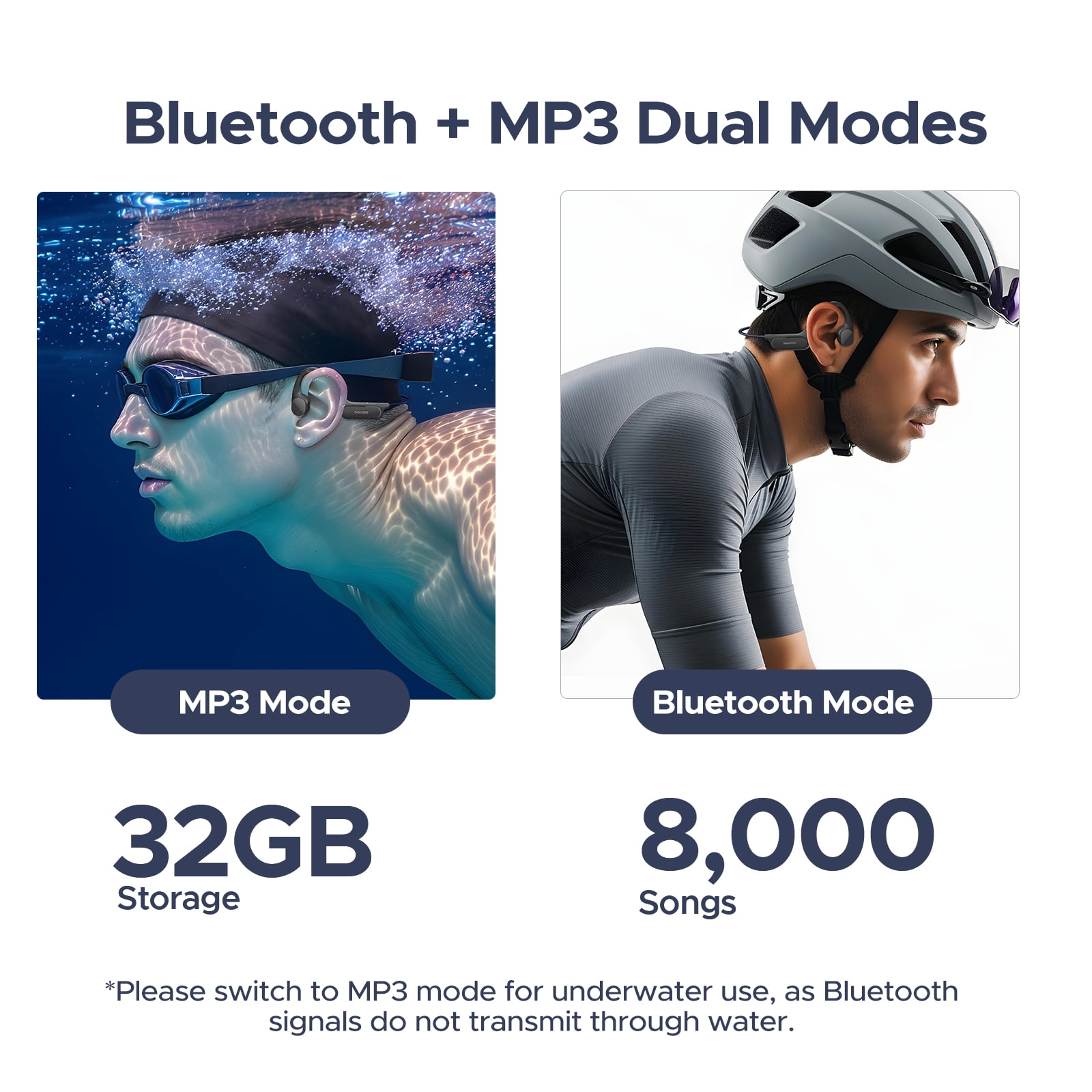 DOOGEE Bone Conduction Headphones, IP68 Waterproof Swimming Headphones with 32GB MP3 Player, Open Ear Bluetooth Headset for Running, Cycling & Sports
