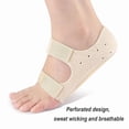 thumbnail image 3 of 1pair Plantar Fasciitis Relief Heel Protectors Shockproof Achilles Tendonitis Heel Support Cushion Adjustable Heel Inserts Pads, 3 of 7