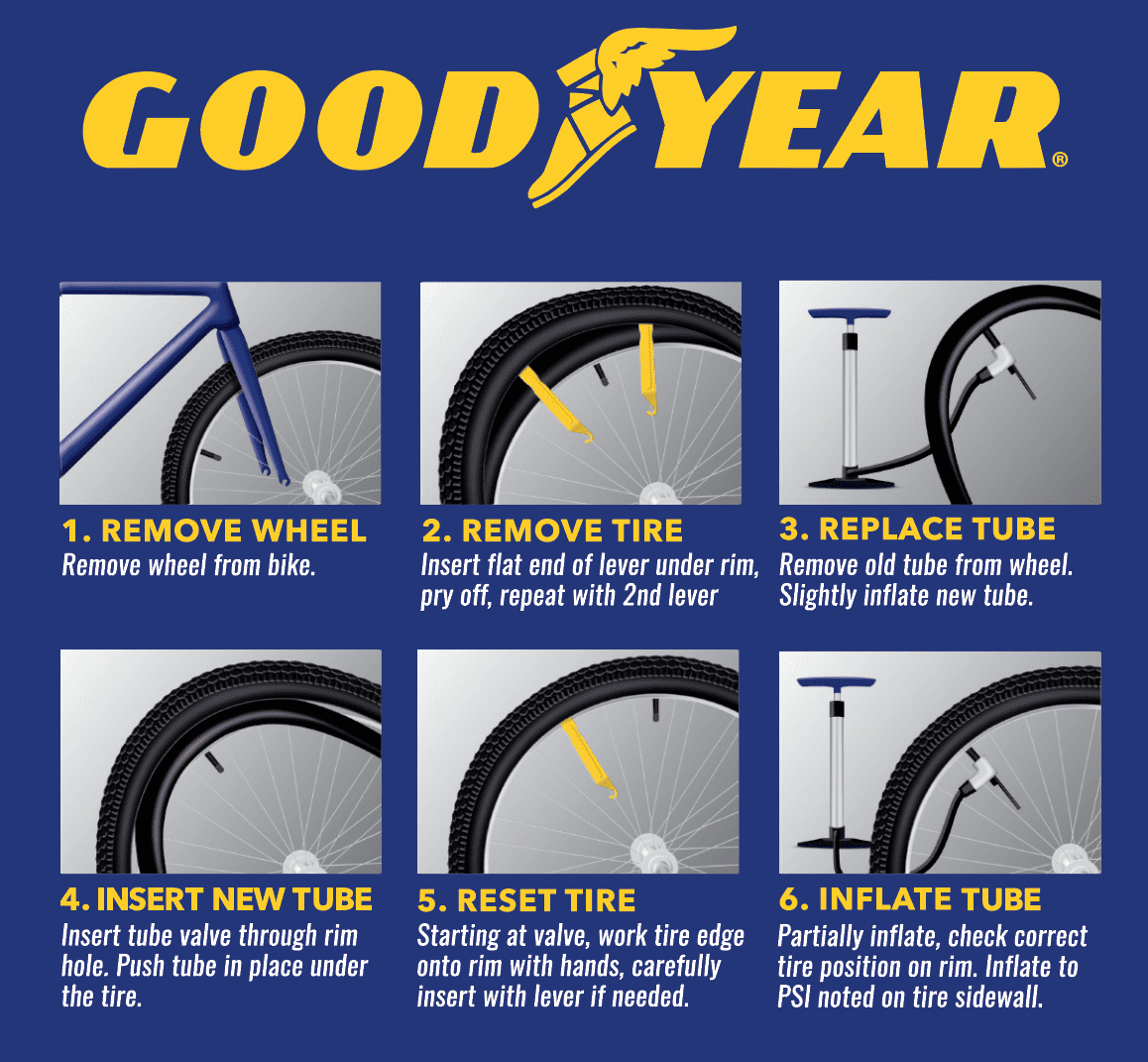 Goodyear 29" x 2.1"-2.4" Heavy Duty Tube, Presta Valve, Black