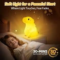 thumbnail image 4 of GLFR Squishy Night Light for Kids, 4 Soothing White Noise Sounds, Dimmable Silicone Lamp, 2025 Upgraded Rechargeable Nightlight, 9H Battery, Girl Room Decor Gifts, 4 of 8