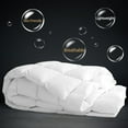 thumbnail image 4 of King Size Feather Down Comforter - All Season White Duvet Insert, Lightweight Box Stitched, Fluffy Breathable, Ultra Soft Quiet Hotel Style with 8 Tabs(90" x 106"), 4 of 13