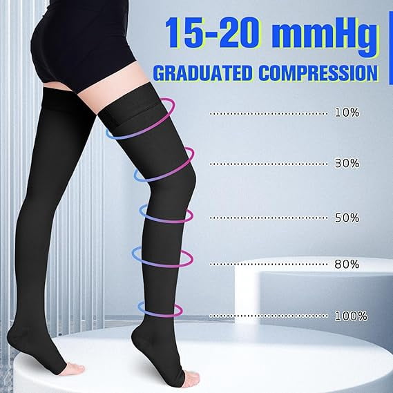 MecTo 15-20mmHg Open Toe Compression Stockings Medical Thigh High Compression Socks for Running Nursing Sports Veins( Black, L)