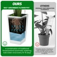 thumbnail image 6 of Huisuilinss Tall Planters Set Of 2,Tapered Planter,Tall Flower Pot,Outdoor＆Indoor Plant Pot With Drainage Holes＆Water Level Monitor＆Inner Bucket,Automatic Watering For Porch Patio Backyard, 6 of 8