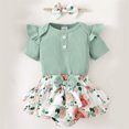 thumbnail image 3 of Maxcozy 3PCS Toddler Baby Girl Summer Clothes Romper Jumpsuit Floral Shorts Outfits Set, 3 of 8