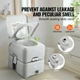 thumbnail image 4 of VEVOR Portable Toilet Flush Travel Camping 5.3 Gal Commode Potty with Carry Bag, 4 of 9
