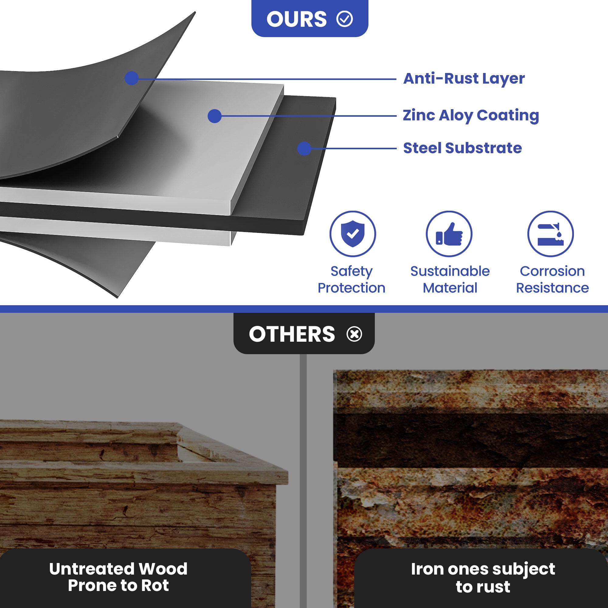 Wooflex Raised Garden Bed 8x4x2 ft with Reinforcement Bars, Corrugated Safety-Wrapped Edge, Dark Gray