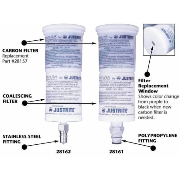 Justrite Coalescing/Carbon Filter,Polyethylene  28162