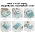 thumbnail image 4 of JeashCHAT Packing Cubes 7 Set Travel Packing Organizers for Suitcase Luggage Organizers Travel Essentials Lightweight Storage Bag for Clothes Shoes Toiletries Makeup, Gray, 4 of 5