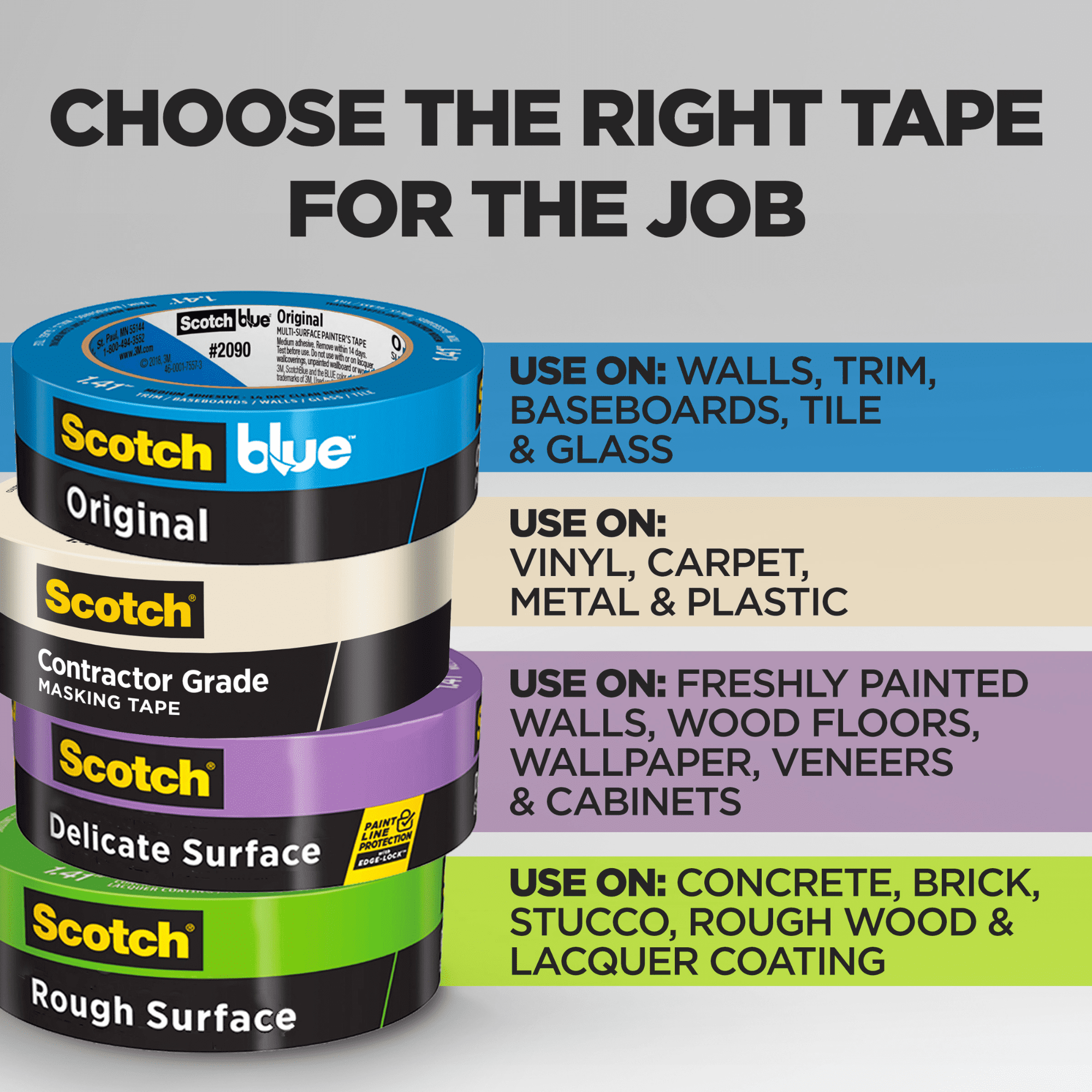 Scotch Contractor Grade Masking Tape (2020): 1.88 in. x 60 yds. (Tan) [3 Rolls]