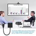 thumbnail image 1 of To VGA Cable Converter, Full-Size HD Resolution   To VGA Adapter Cable, LCD Monitors For Monitors Old Projectors TVS And Monitors, 1 of 8