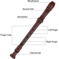 thumbnail image 4 of Recorder 8 Hole Treble Flute Descant Flauta Soprano Recorder Professional Clarinet German Style C Key for Student Adults Teach Begainer Class, 4 of 7