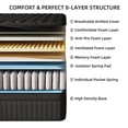 thumbnail image 7 of lemontalking 12" King Mattress Gel Memory Foam Pocket Spring Hybrid Mattress in a Box, 7 of 7