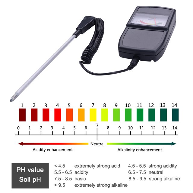 <p>Soil Quality Tester Soil Tester PH Meter Pointer Type Soil PH Quality Detector Tool For Garden Horticulture</p>