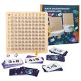 thumbnail image 2 of Tablero de multiplicación y suma de matemáticas de madera Montessori Niños Contando Juguete Niños Aprendizaje de juguetes educativos Juego de mesa de matemáticas de madera para niños mayores de 3 años, 2 of 10