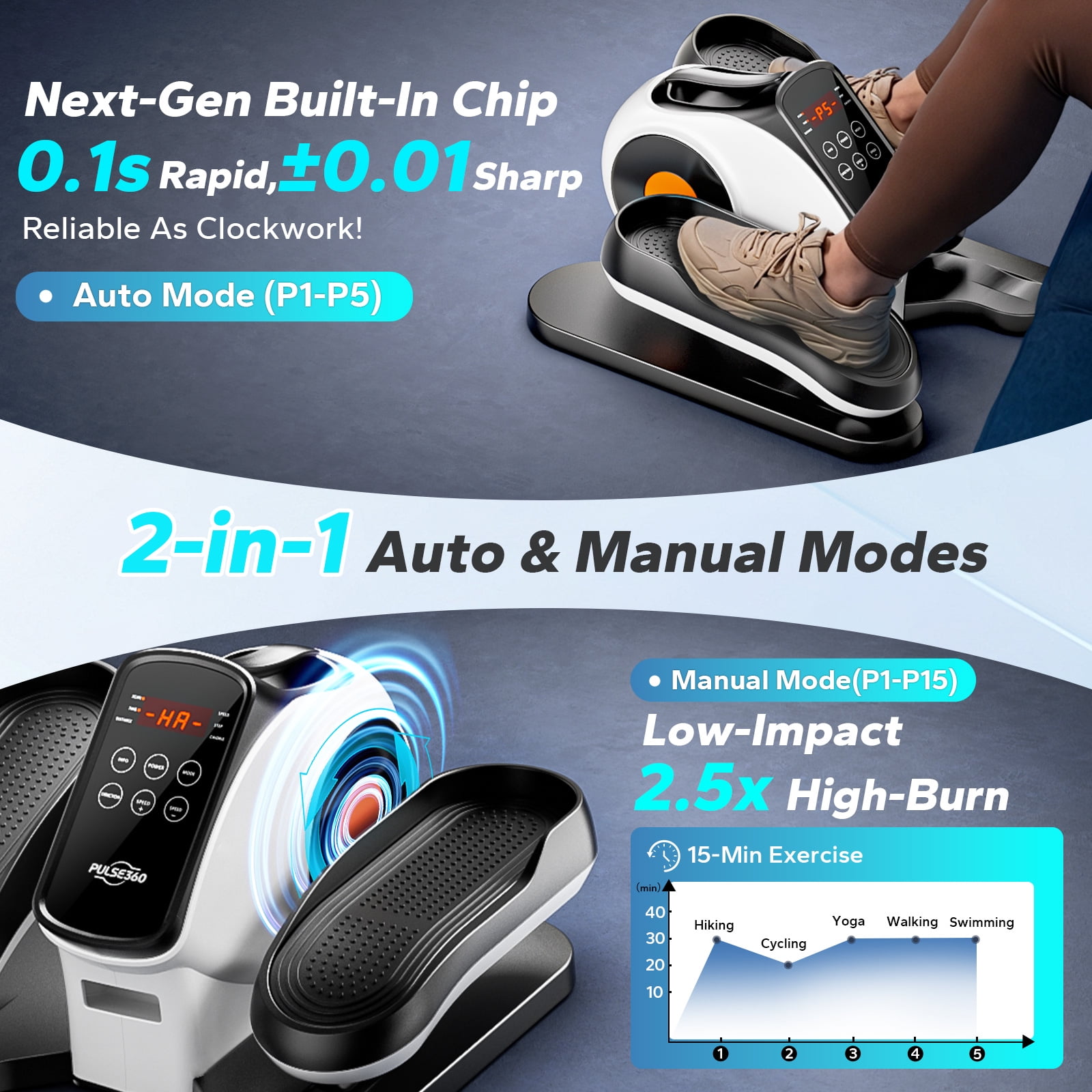 PULSE360 Under Desk Elliptical Machine, Electric Ellipse Leg Exerciser for Seniors with 15 Adjustable Quiet Portable Elliptical Machine, Seated Pedal Exerciser with Remote Control