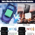 thumbnail image 3 of 2-Pack 45W PD 3.0 USB C Fast Charger with 10FT Type C Cable, Super Fast Charging Block Compatible for iPhone 17/16/15 Pro Max, iPad Pro, MacBook Air M1/M2, AirPods, 3 of 6