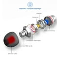 thumbnail image 3 of USB Type C Headphones Wired Earbuds  Stereo Earbuds with Microphone and Volume Control  in Ear Ergonomic Noise Isolating Headphones  Earphones   Powerful Bass Sound, 3 of 7