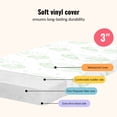 thumbnail image 4 of Dream On Me Aster 1.5" Fiber Portable Mini Crib Mattress, Green, 4 of 7