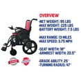 thumbnail image 2 of Culver Electric Power Wheelchair Scooter Fold & Travel Folding Safe Electric Wheelchair Motorized FDA Approved Aviation Travel Heavy Duty Power Wheelchair Silla de Ruedas Electrica (Li-on, Red), 2 of 10
