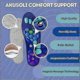 thumbnail image 2 of 1 Pair Stepper Resistance Bands Fitness Equipment Accessories Exercise Ropes, 2 of 5