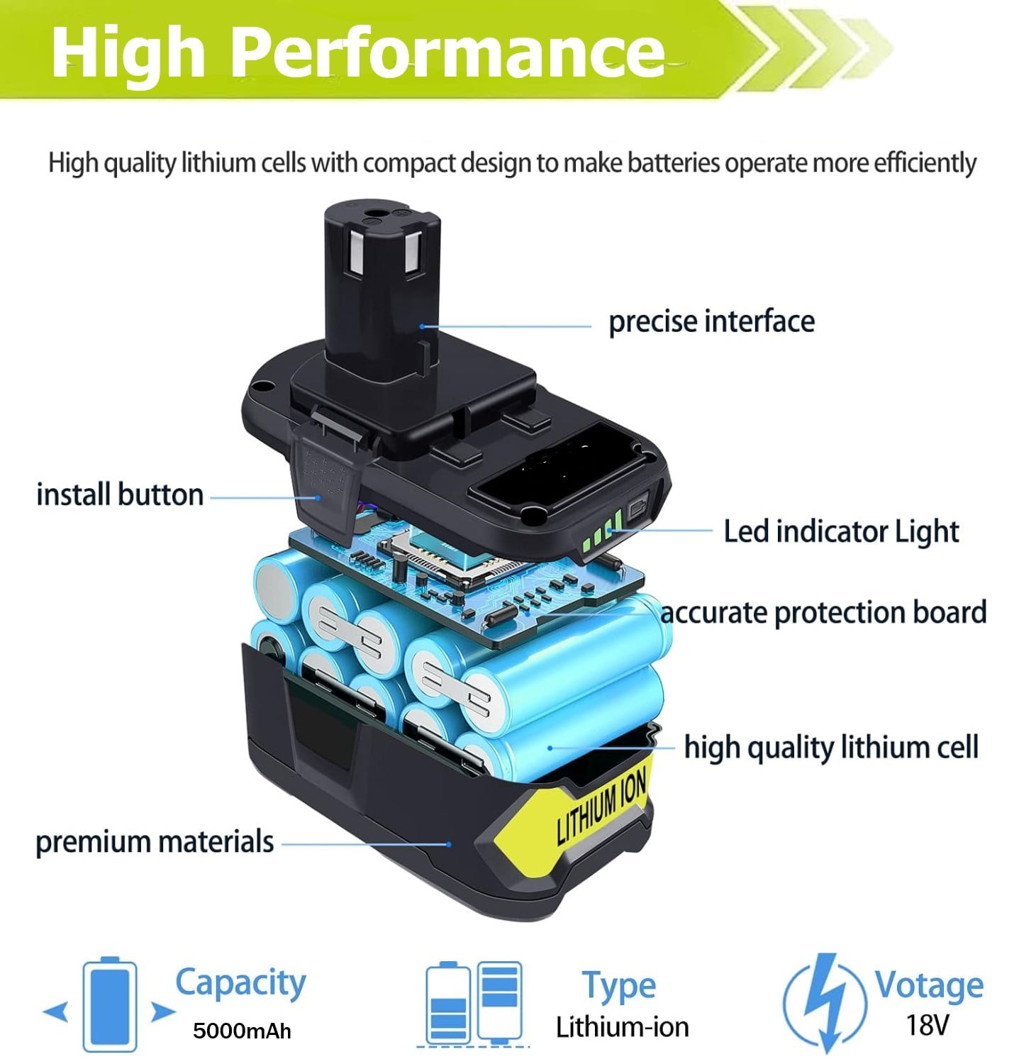 For 18V 5000mAh Li-Ion Battery For Ryobi 18V P108 P107 P105 P104 P103 P102