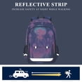 thumbnail image 5 of FORMRS Unisex School Backpack 17" Student Travel Bag with Laptop Compartment, Neon Jellyfish, 5 of 7