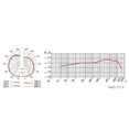 thumbnail image 3 of AKG Pro Audio Perception P3S Micrófono cardioide dinámico de alto rendimiento para coros de voces e instrumentos, negro, 3 of 3