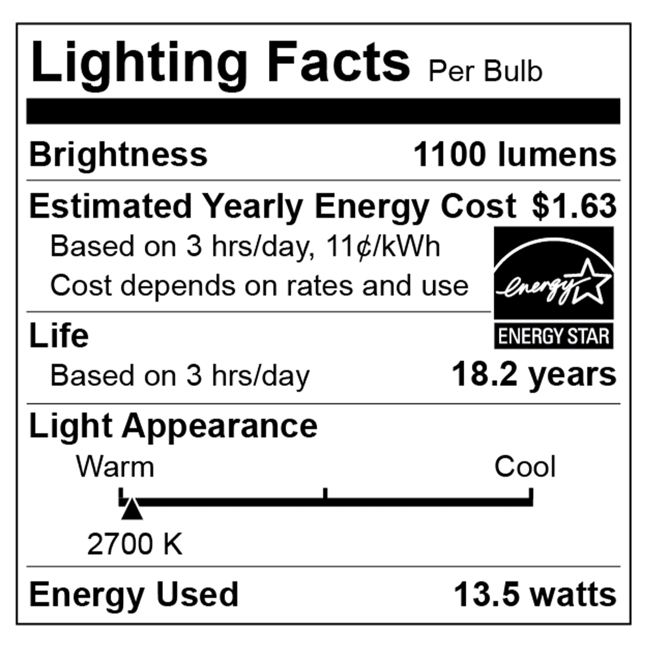 Great Value LED Light Bulb, 13.5W (75W Equivalent) 18Y, A19 General Purpose Lamp E26 Medium Base, Non-dimmable, Soft White, 4-Pack