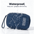 thumbnail image 4 of GJX 2026 New Easy to Carry Waterproof Cable Organizer Bag Undeformable Polyester Tech Cord Storage Pouch Electronics Accessories for Travel,Home,Office,Outdoor, 4 of 7