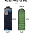 thumbnail image 3 of Sleeping Bags for Adults Backpacking Lightweight Waterproof- Cold Weather Sleeping Bag for Girls Boys Mens for Warm Camping Hiking Outdoor Travel Hunting with Compression Bags, 3 of 14