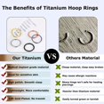 thumbnail image 3 of xianyou-2pcs 9mm Titanium Nose Rings 20G Nose Ring Hoop 20 Gauge Silver Cartilage Helix Tragus Daith Rook Hoop Earrings Hinged Segment Septum Clicker Body Piercing Jewelry, Titanium, no gemstone, 3 of 4