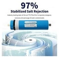 thumbnail image 3 of 500GPD RO Membrane Reverse Osmosis Membrane Water Filter, Water Filtration System Household Under Sink Water Purifier ,Widely Used, 3 of 6